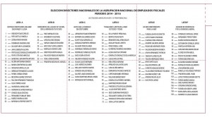 Facsimile Voto ANEF 2014