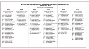 Facsimile Voto ANEF 2014